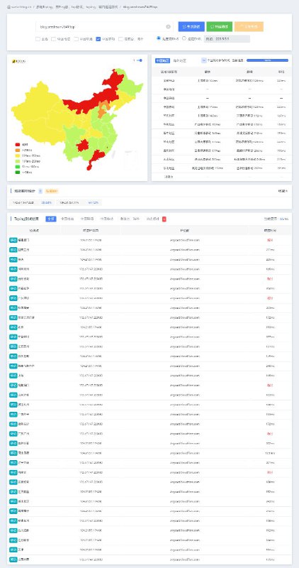 2024.8.11本站暂时被部分地区的移动运营商屏蔽已通过更换域名修复